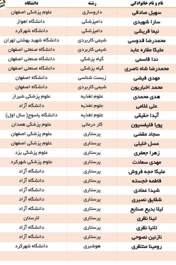 مهندس نیکی هادیان