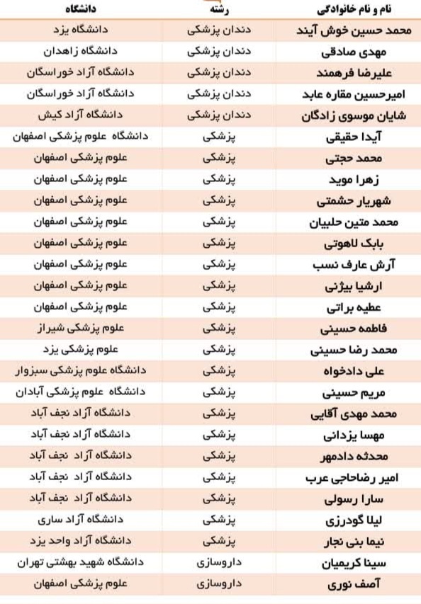 دکتر امید روحانی
