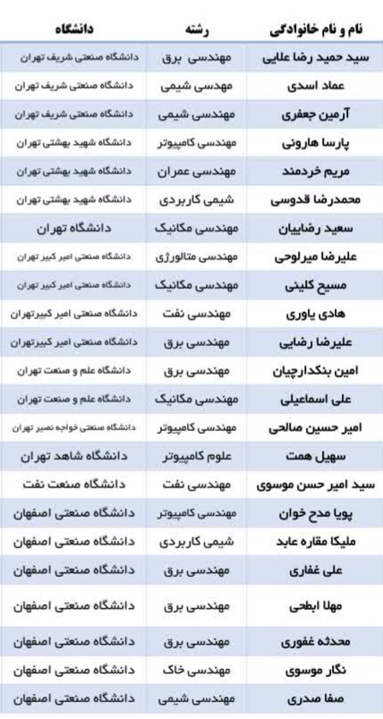دکتر مهدی عبدی